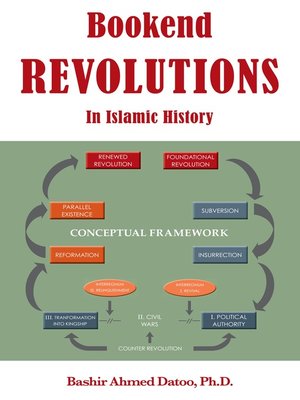 cover image of Bookend Revolutions in Islamic History